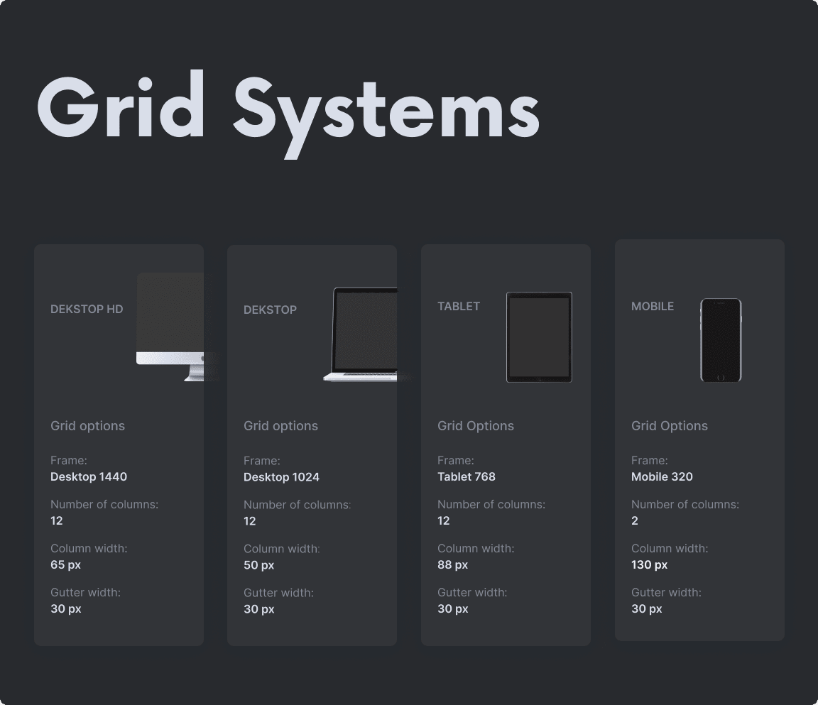 Grid System